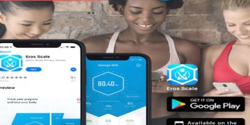 How It Works — Body Fat Percentage Measurement With a Smart Body Scale