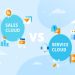 Differences Between Salesforce Sales Cloud And Service Cloud