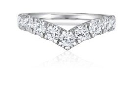 The Timeless Appeal of a Solitaire Diamond Ring