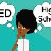 Ged vs Online High School Diploma: What Are the Differences?