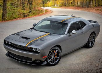 Muscle Cars at an Affordable Price