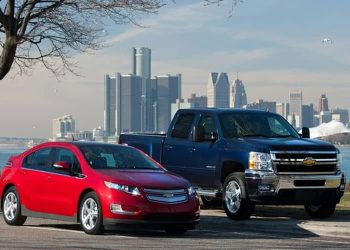 The Top 7 Most Popular Methods of Transportation