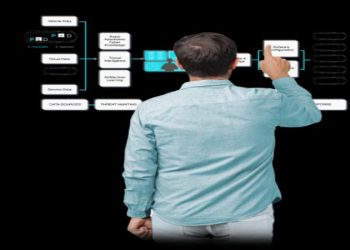 Types and Benefits of Cyber Security Consulting Services