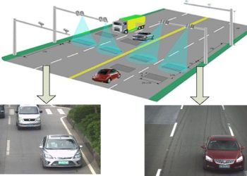 What is a Vehicle Detection System?