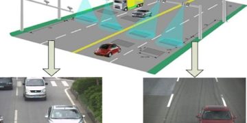 What is a Vehicle Detection System?