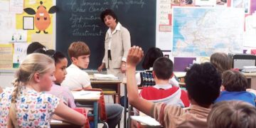Creative Ideas for Classroom Posters: A Guide to Grabbing Your Students’ Attention