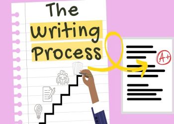 What Makes the Academic Writing Process Easier? — 6 steps to follow