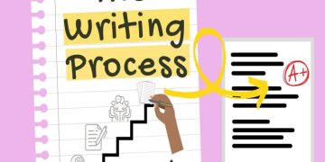 What Makes the Academic Writing Process Easier? — 6 steps to follow
