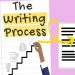 What Makes the Academic Writing Process Easier? — 6 steps to follow
