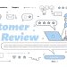 Make the Most of Online Business Reviews to Strengthen Your Brand