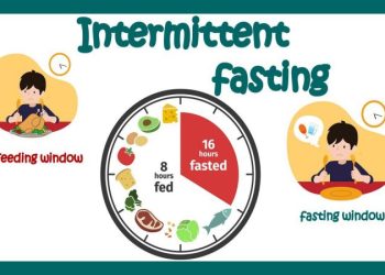 Intermittent Fasting: A Comprehensive Guide to Understanding and Implementing This Popular Eating Pattern