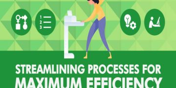 Streamlining Operations: How to Optimise Efficiency and Reduce Costs