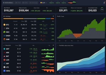 The Best Crypto Portfolio Trackers for Diverse Investors