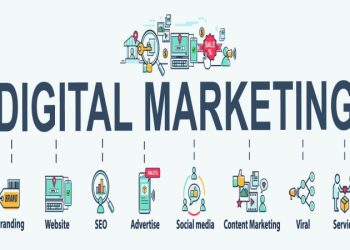 Understanding the Who, What, Why, and How of Digital Marketing