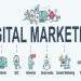 Understanding the Who, What, Why, and How of Digital Marketing