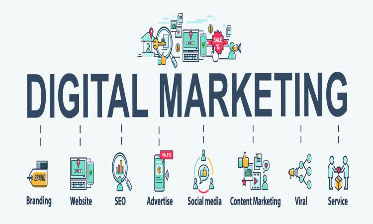 Understanding the Who, What, Why, and How of Digital Marketing