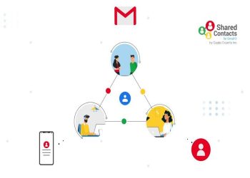 Adding shared contacts to Google Workspace directory