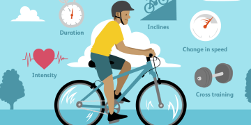 Strengthening the Immune System: How Cycling Enhances Your Body’s Defenses