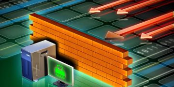 How to Choose the Best NGFW for Your Business