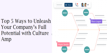 Top 5 Ways to Unleash Your Company’s Full Potential with Culture Amp