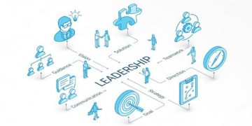 Future Directions in Transaction Simulation Research and Development