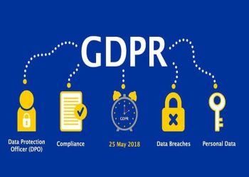 Finance Software and GDPR: Everything You Need to Know