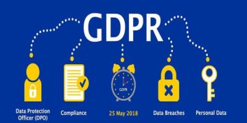 Finance Software and GDPR: Everything You Need to Know
