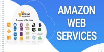 Deciding on AWS: Compelling Reasons to Make the Choice