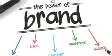 Branding Beyond Logos: The Power of Tangibility