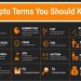 Important crypto terms one should know about