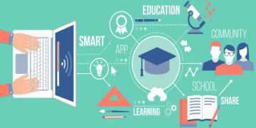 Empowering Through Education: The Transformative Role of Educational Content in Marketing