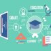 Empowering Through Education: The Transformative Role of Educational Content in Marketing