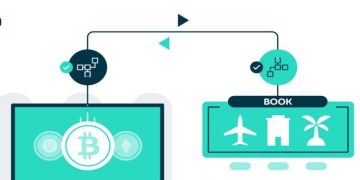 Revolutionizing Travel Costs: The Impact of Blockchain and Cryptocurrency