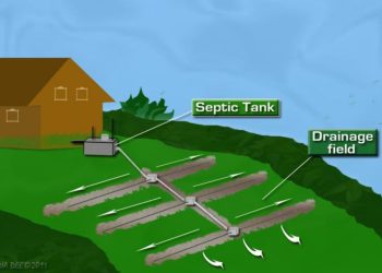 Understanding the Maximum Distance from Toilet to Septic Tank 
