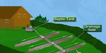 Understanding the Maximum Distance from Toilet to Septic Tank 
