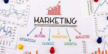 Why Marketing Matters: Exploring its Significance and the Role of Marketing Agencies