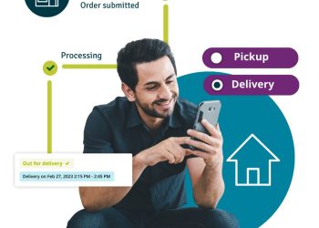 Driving Innovation with Grocery Delivery Software in Grocery Retail Operations