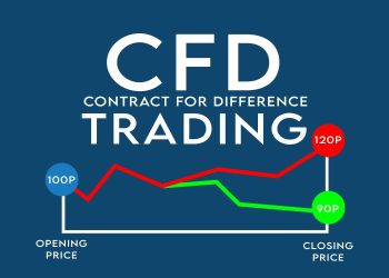 How to Excel at CFD Trading