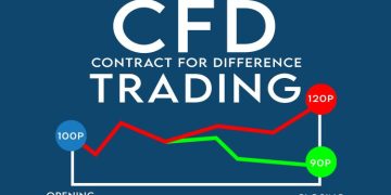 How to Excel at CFD Trading