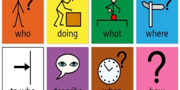 The Colorful Language of Gaming: Terms and Lingo in Prediction Circles