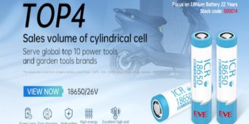 EVE Battery Expands Global Footprint with New Factory in Malaysia
