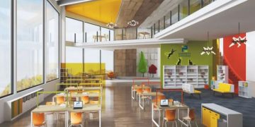 Best 6 Strategies About Color Selection on Student Furniture