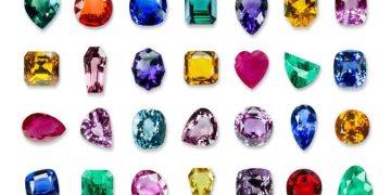 A Guide to Find Your Birthstone and How to Implied It