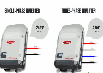Comparing Single-Phase and Three-Phase Inverters: Pros and Cons