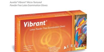 Understanding the Versatility of Aurelia Gloves by Akhbros