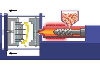 Polymer Injection Molding Basics & High-Performance Polymers in Manufacturing