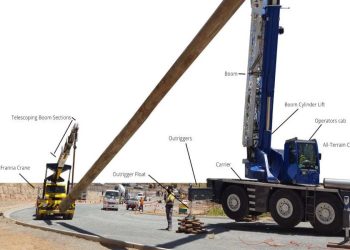 Common Terminology in Crane Operation Explained