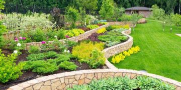 How to Design Multi-Level Landscapes