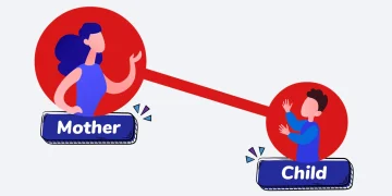 Empowering Moms: Essential Relationship Tips for Stronger Bonds