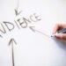 Top Strategies for Reaching the Right Audience in 2026